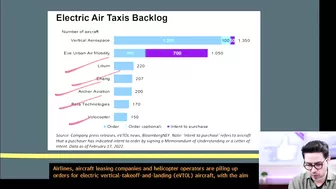 FLYING CARS & THE FUTURE OF TRAVEL....ARE WE READY?