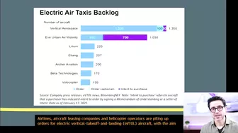 FLYING CARS & THE FUTURE OF TRAVEL....ARE WE READY?