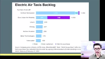 FLYING CARS & THE FUTURE OF TRAVEL....ARE WE READY?