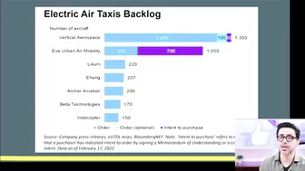 FLYING CARS & THE FUTURE OF TRAVEL....ARE WE READY?