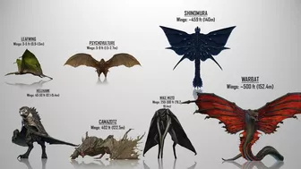 All Monsterverse Flying Creatures & Titans Roar Compilation