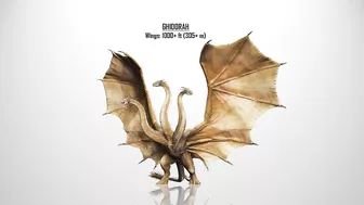 All Monsterverse Flying Creatures & Titans Roar Compilation