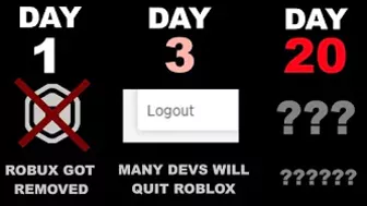 If Roblox removed Robux (Timeline)