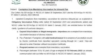 NCOC release traveling advisory for International Travelers | Traveling to Pakistan | Saudi Info