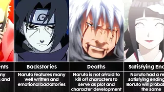 Why Naruto is a Masterpiece I Reasons Naruto is a great Anime I Anime Senpai Comparisons