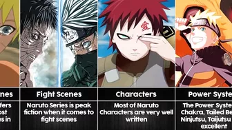 Why Naruto is a Masterpiece I Reasons Naruto is a great Anime I Anime Senpai Comparisons