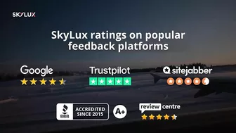 SkyLux Travel 2021 Review: Year in Travel