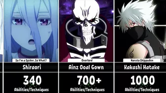 Anime Characters with Highest Number of Abilities