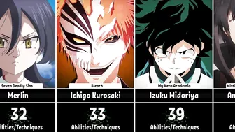 Anime Characters with Highest Number of Abilities