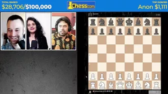 GothamChess joins the Charity stream