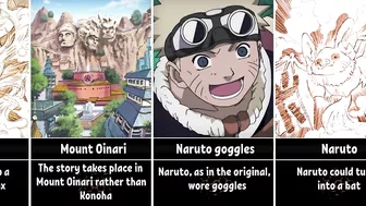 How is Naruto's Pilot Chapter Different from the Naruto Anime and Manga