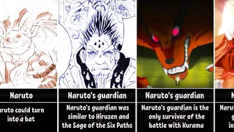 How is Naruto's Pilot Chapter Different from the Naruto Anime and Manga