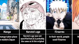 How is Naruto's Pilot Chapter Different from the Naruto Anime and Manga