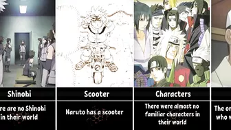 How is Naruto's Pilot Chapter Different from the Naruto Anime and Manga