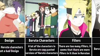 Why Is Boruto Anime Worse Than Naruto