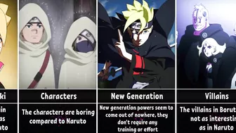 Why Is Boruto Anime Worse Than Naruto