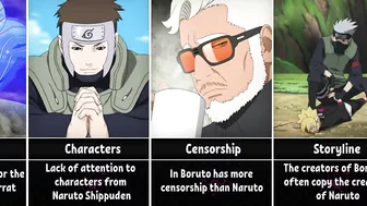 Why Is Boruto Anime Worse Than Naruto