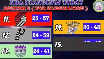 NBA STANDINGS TODAY | NBA GAMES SCHEDULE MARCH 5, 2022 | NBA REGULAR SEASON 2021 - 2022