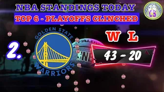 NBA STANDINGS TODAY | NBA GAMES SCHEDULE MARCH 5, 2022 | NBA REGULAR SEASON 2021 - 2022