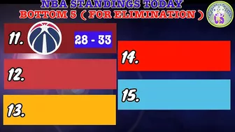 NBA STANDINGS TODAY | NBA GAMES SCHEDULE MARCH 5, 2022 | NBA REGULAR SEASON 2021 - 2022