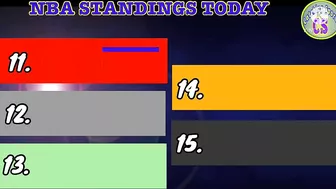NBA STANDINGS TODAY | NBA GAMES SCHEDULE MARCH 5, 2022 | NBA REGULAR SEASON 2021 - 2022