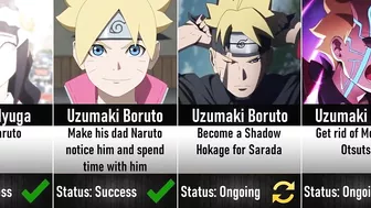 Naruto Characters Goals and whether they achieved them I Anime Senpai Comparisons