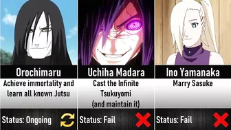 Naruto Characters Goals and whether they achieved them I Anime Senpai Comparisons