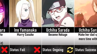 Naruto Characters Goals and whether they achieved them I Anime Senpai Comparisons