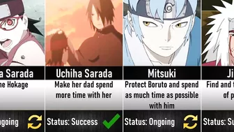 Naruto Characters Goals and whether they achieved them I Anime Senpai Comparisons