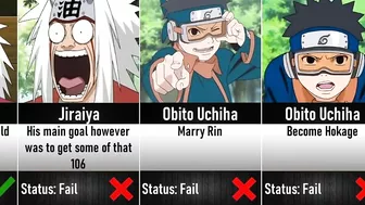 Naruto Characters Goals and whether they achieved them I Anime Senpai Comparisons