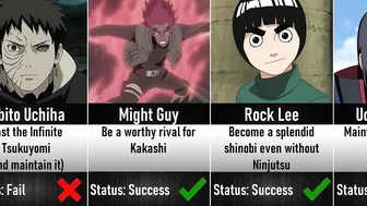 Naruto Characters Goals and whether they achieved them I Anime Senpai Comparisons