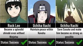 Naruto Characters Goals and whether they achieved them I Anime Senpai Comparisons