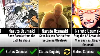 Naruto Characters Goals and whether they achieved them I Anime Senpai Comparisons