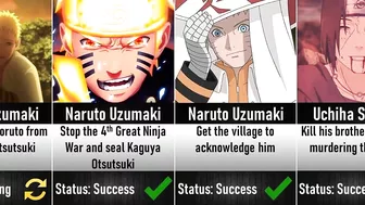 Naruto Characters Goals and whether they achieved them I Anime Senpai Comparisons