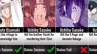 Naruto Characters Goals and whether they achieved them I Anime Senpai Comparisons