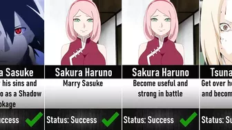 Naruto Characters Goals and whether they achieved them I Anime Senpai Comparisons