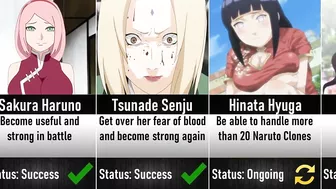 Naruto Characters Goals and whether they achieved them I Anime Senpai Comparisons