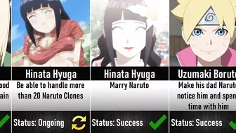 Naruto Characters Goals and whether they achieved them I Anime Senpai Comparisons