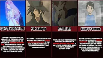 ALL DECEASED CHARACTERS IN POKEMON ANIME AND MOVIES (PART 1)