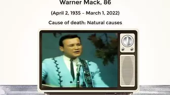 Celebrity Deaths in March 2022 | Famous Deaths Last week | Obituaries in March 2022