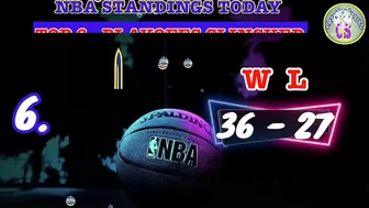 NBA STANDINGS TODAY | NBA GAMES SCHEDULE MARCH 7, 2022 | NBA REGULAR SEASON 2021 - 2022