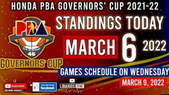 PBA STANDINGS TODAY as of MARCH 6, 2022 | GAME RESULTS TODAY | Games Schedule on Wednesday