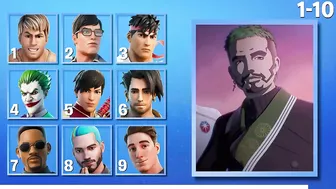 Guess The Skin By The Anime - Fortnite Challenge By Moxy