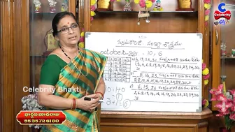 మీ కీర్తి ప్రతిష్టలు రెట్టింపు.. | 5,14,23 Date Of Birth Numerology 2021 October | Celebrity Bhakti