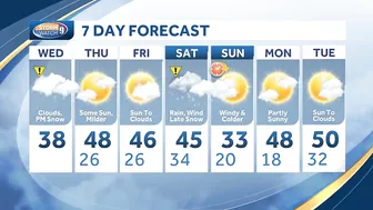 Video: Light snow could lead to slick travel; winter weather advisory in effect