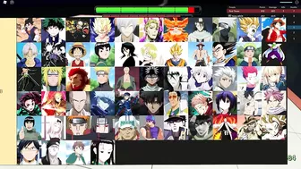 [NEW] ANIME BATTLE ARENA TIER LIST | The BEST CHARACTERS In ABA