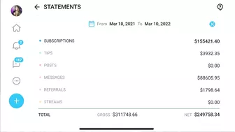 We Made $315,000 On OnlyFans In 2021 Without Having A Huge Following [PROOF]