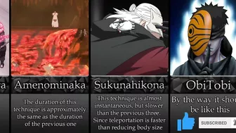 Duration Of The Popular Jutsu In Naruto/Boruto Anime