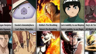 Naruto Characters with Similar Abilities from Other Anime I Anime Senpai Comparisons