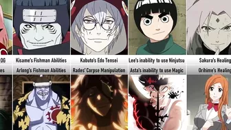 Naruto Characters with Similar Abilities from Other Anime I Anime Senpai Comparisons